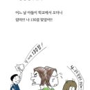 한글로영어