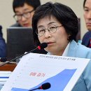 유리중앙의원 이미지