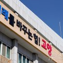 75 이미지