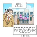 대학 수시 합격 전략서 공개 이미지