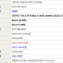 전거리8길 이미지