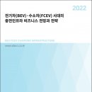 기후변화대응인프라연구소