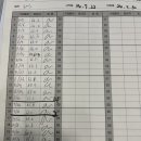 엘핏(L.FIT) 이미지