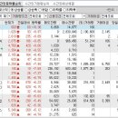 2024년 6월 7일 시간외 특이종목 이미지