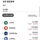 주식회사 청담글로벌 이미지