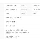 임광공인중개사사무소 네이버블로그