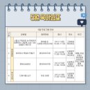 그레미움어린이집 이미지