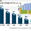 새시대공인중개사사무소 이미지