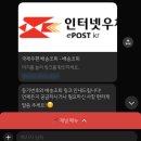 우체국 | 학생] 파리 13대학교 교환학생 - &#34;내돈내산&#34; 청송파천우체국 후기(+크로노포스트 후기: 택배 재수령 성공)