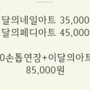 탑네일 - 서귀포시 | 탑네일
