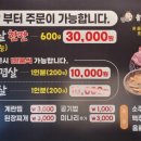 할매솥뚜껑삼겹살 광주점 네이버블로그