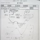 수2-도함수와 그래프 추론-교점의 개수, 정적분 계산의 최적화 이미지