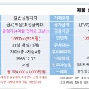 챤스 - 아산시 | 챤스