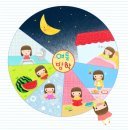 코코 필라테스 이미지