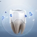 이랑사랑치과의원 이미지