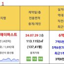 08.10 경산 실거래 이미지