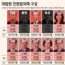 말자갤러리 이미지