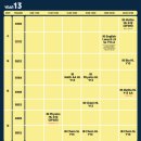 스토리에듀케이션제주학원