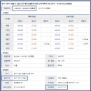 권선로908번길 이미지