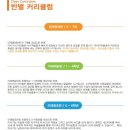 (주) 국제씨앤씨