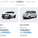 신세계 카 써비스 | 쏘카 플랜 한달렌트 대여 비용 보증금 일단위와 차이점 이용 후기