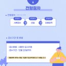 브랜올