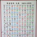 일성한솔상가 | 통영작명 비대면으로도 가능한 곳