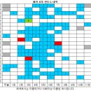 1181회 해외로또 당첨번호 완료 이미지