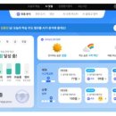 ㈜삼성렌트카 이미지