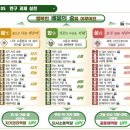 [2025] 인성교육실천사례연구발표대회 컨설팅(3차)