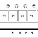 7.8월 급식 안내문 입니다. 이미지