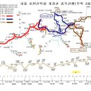 무박산행 신청(2010년7월3/4일 첫째주 토.일요일 전북/남원 지리산종주산행 첫번째) 이미지