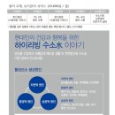 모든정수기 - 포항시 북구 새마을로 40-12 | 모든정수기