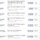 호매실동 82-5 이미지