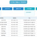 상인2동치안센터 티스토리