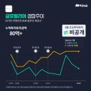 (주)이지투자 이미지