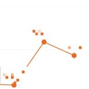 한밝한의원 이미지