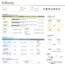 미룡복싱체육관 이미지