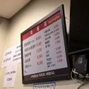 가평역 삼거리 2 | 가평 남이섬 맛집 할매춘천닭갈비 가족 외식 추천