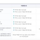 송파사랑약국 이미지