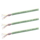 IE FC TP Cable 2 x 2 6XV1871-2G 6XV18712G/6XV1871-2T 6XV18712T 이미지