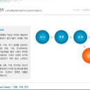 화신엔지니어링