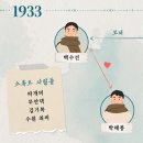 철순식당 | [음악극] 240705/0707 섬:1933~2019