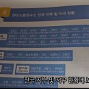 (스마트폰으로 즐기는) 디지털 리터러시 이미지