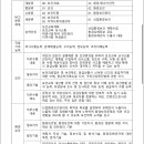 공기업 다니거나 공기업ncs 쳐본 사람 나 질문하나만 들어주라 이미지