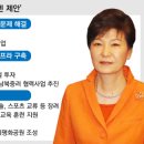 드레스덴선언 - 박근혜의 소갈머리가 보인다. 이미지