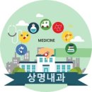 상명내과의원 네이버블로그