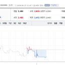 아이엔에스
