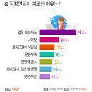 대신크린산업 이미지