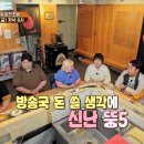 회전식당